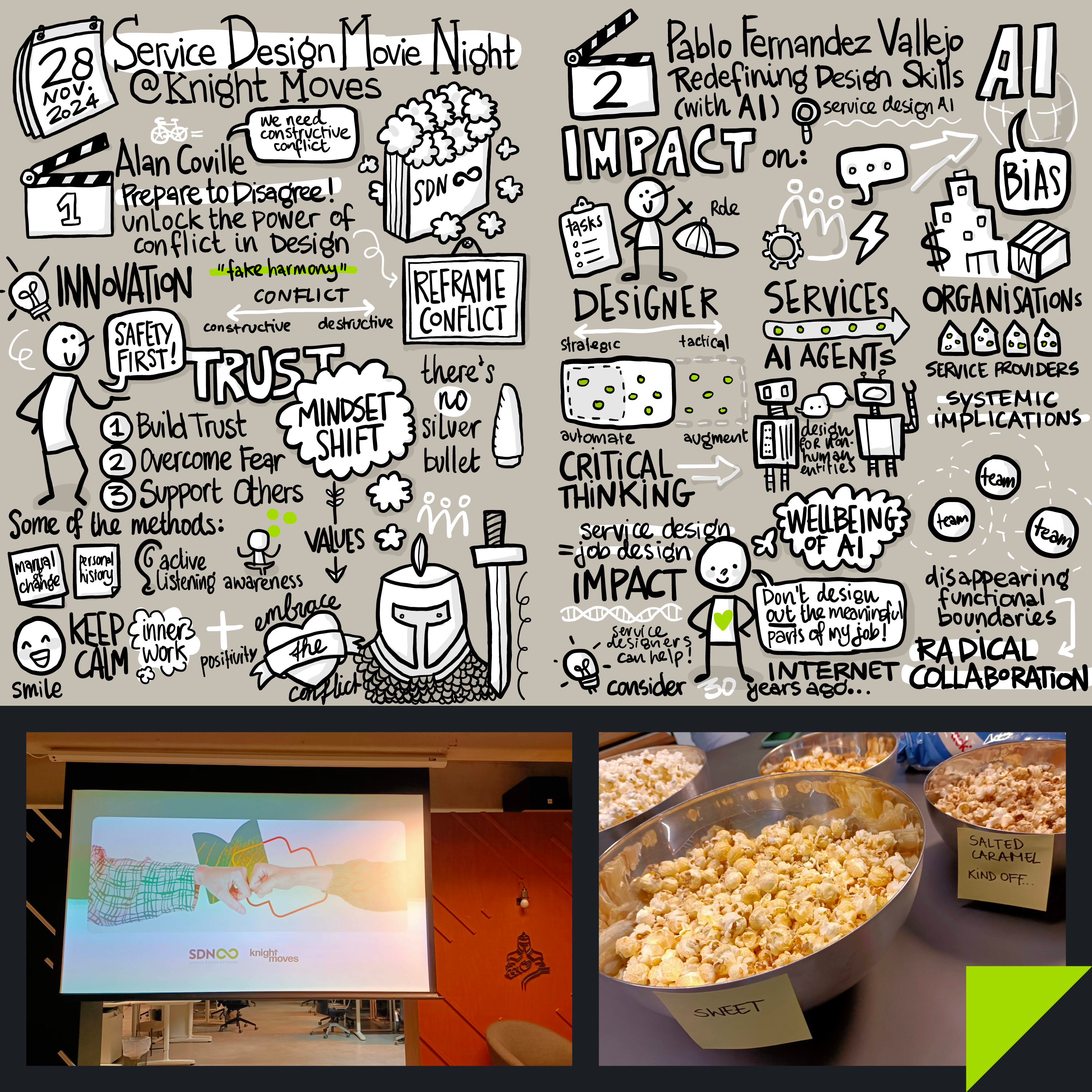 Service Design Movie Night Sketchnotes